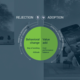 User adoption in innovation