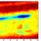 Ex vivo blood vessel measurement