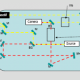 Shear interferometer for thermal 2D mapping