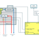 Thermal control system