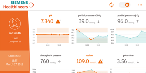 Medical & Health case - Siemens