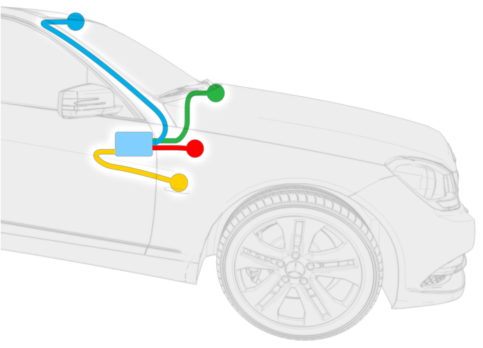 Smart Mobility case - Valeo
