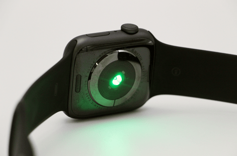 Funding case - eWatch