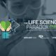 The R&D paradox